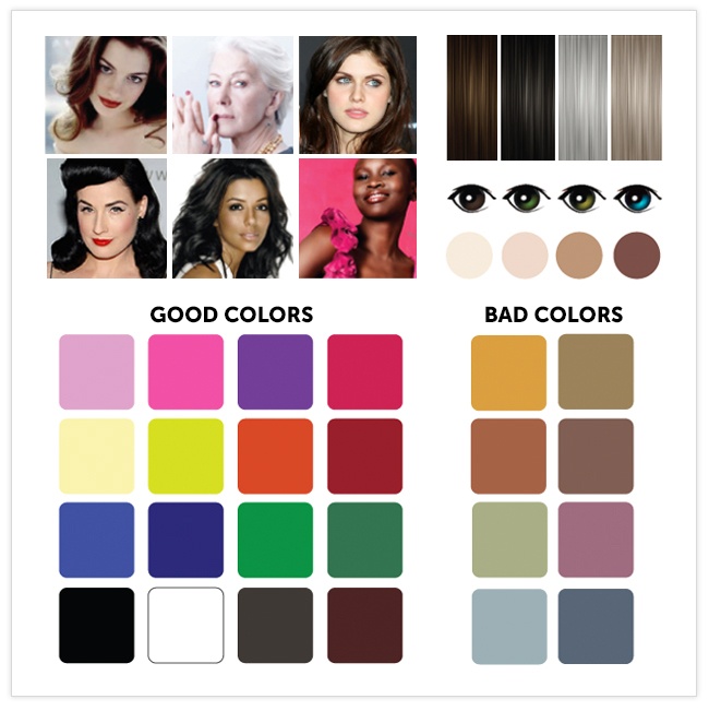 Вашите цветови комбинации според очите, косата и кожата