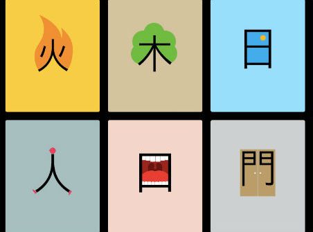 Забавни илюстрации ни помагат да научим китайски език