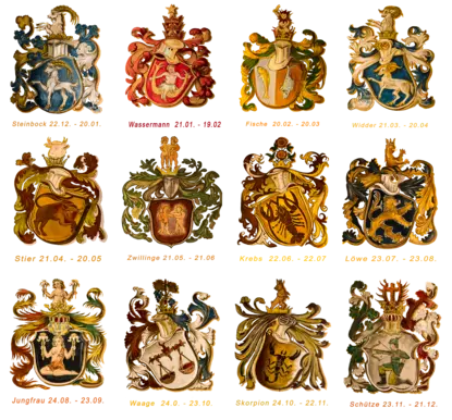 Стихотворение за всяка зодия (I част)