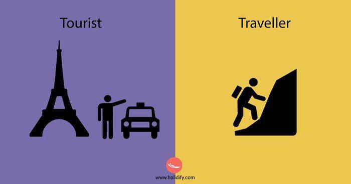 Каква е разликата между туриста и пътешественика