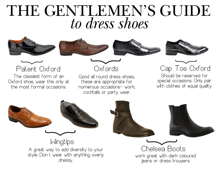 Пътеводител по стил за джентълмени - от шапката до обувките