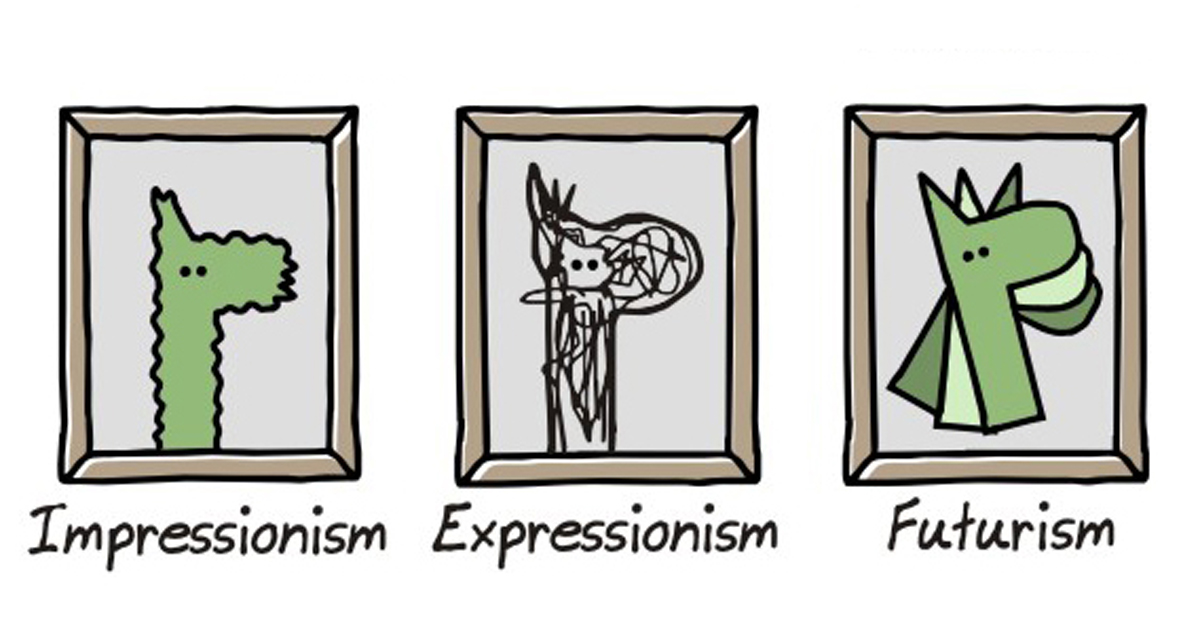 Модерното изкуство, обяснено с един комикс 
