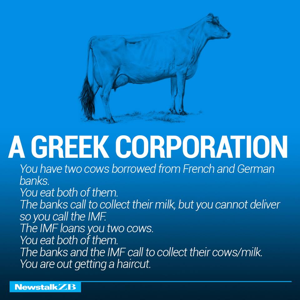 Световната икономика, обяснена с приказката за двете крави