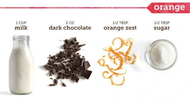 14 вкусни рецепти за горещ шоколад (инфографика)