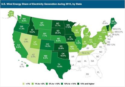 Възобновяемата енергия става все по-сериозен фактор в САЩ