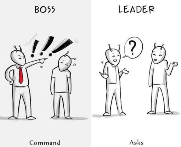Генерални разлики между шефа и лидера