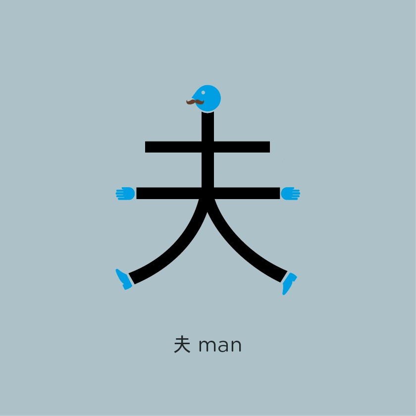 Забавни илюстрации ни помагат да научим китайски език