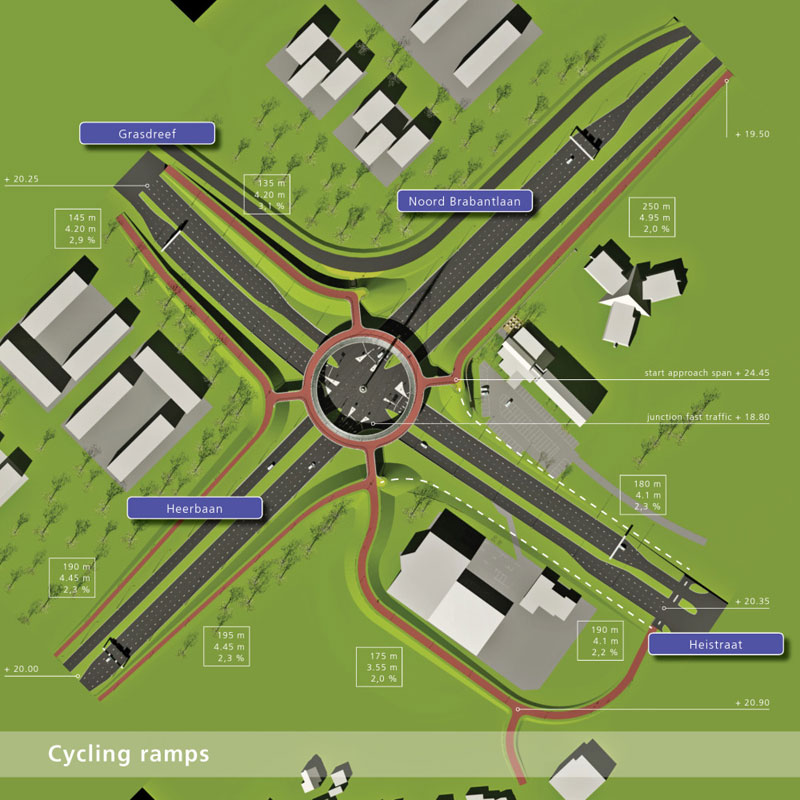 Първото кръгово кръстовище за велосипедисти в света