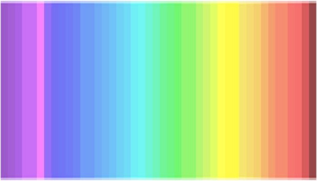 Тест: колко цвята виждате?