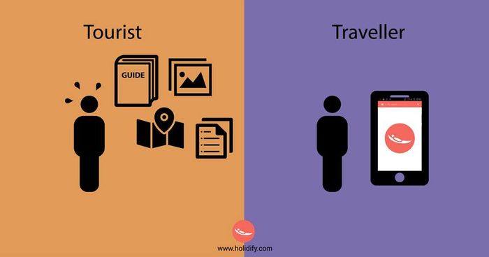 Каква е разликата между туриста и пътешественика
