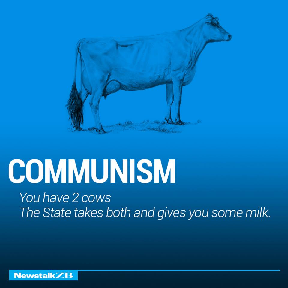 Световната икономика, обяснена с приказката за двете крави