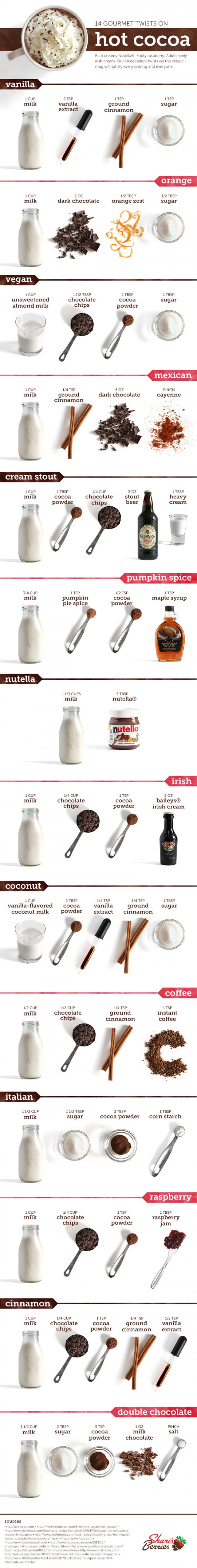 14 вкусни рецепти за горещ шоколад (инфографика)