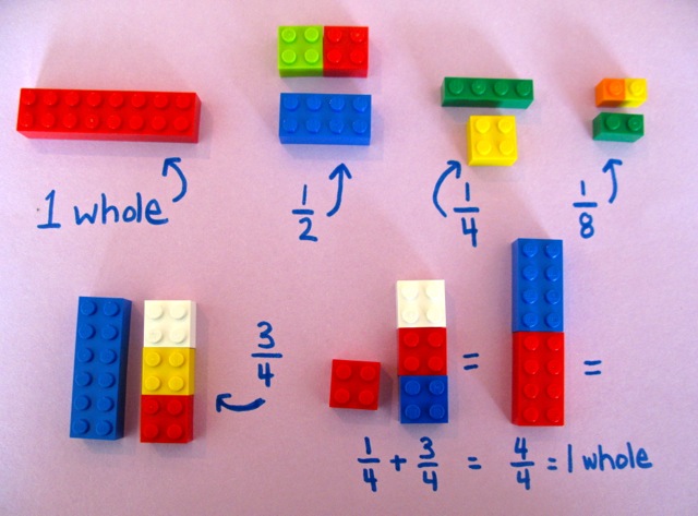 Учителка използва LEGO да обясни математиката на децата