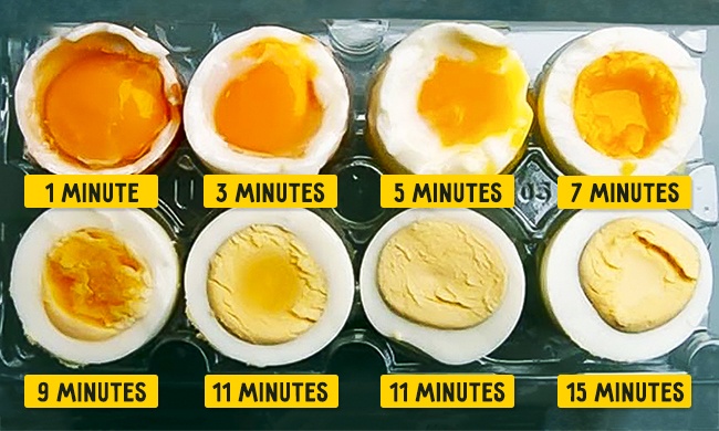 Най-добрият начин да се вари яйце