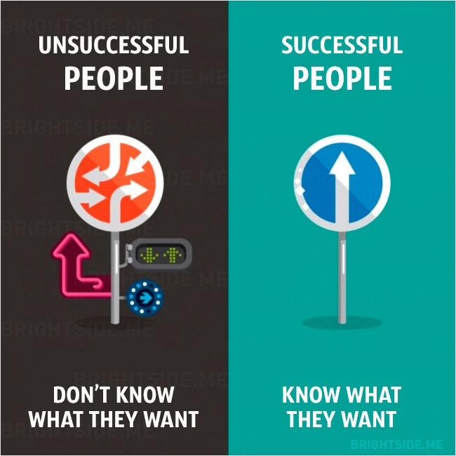 10 разлики между успешните и неуспешните хора