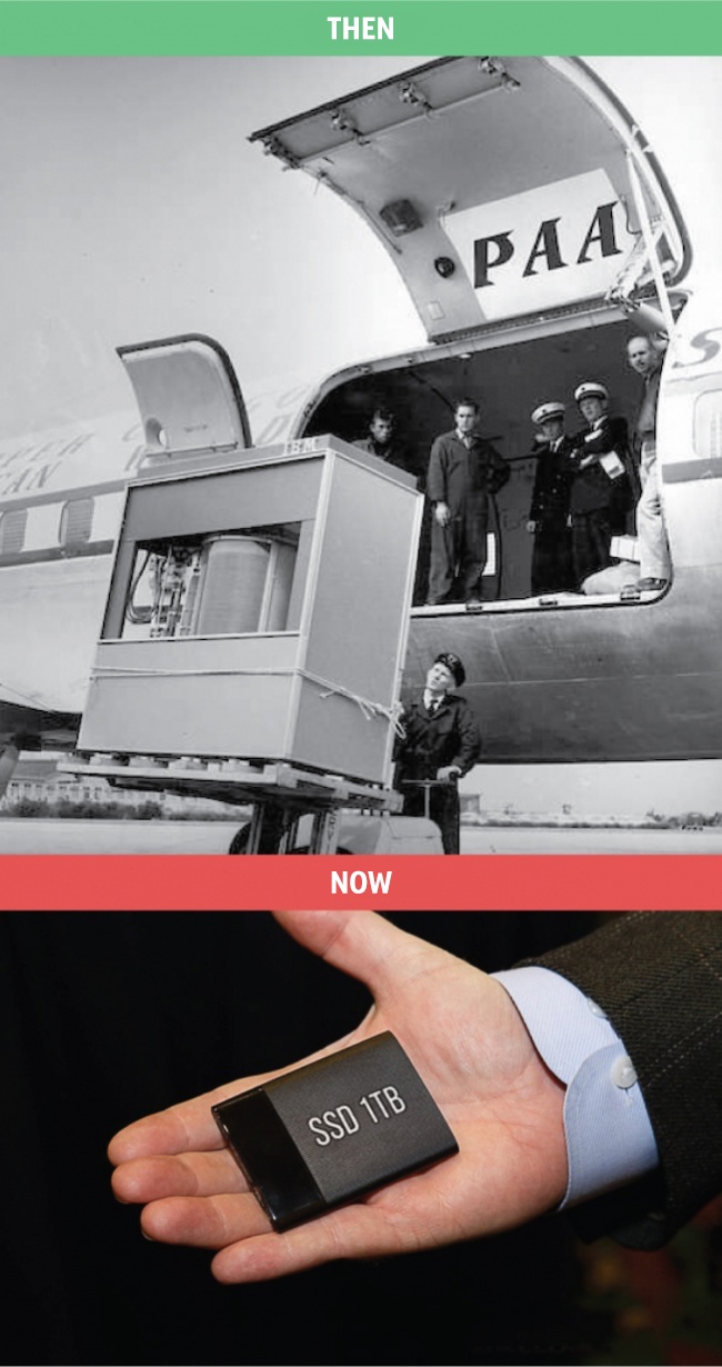 Преди и сега: 10 снимки, показващи колко много се е променил светът