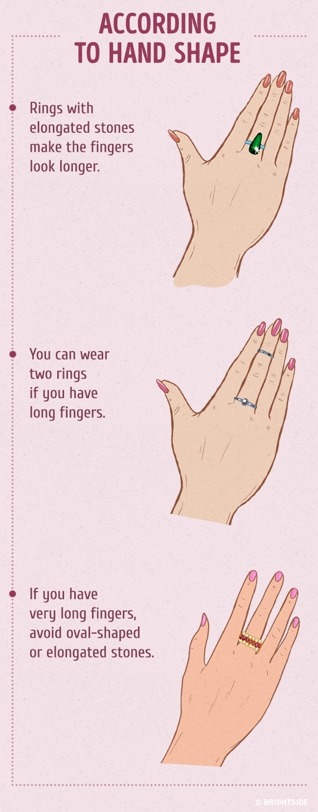 Ръководство за носене на пръстен: кой е подходящият за вашата ръка