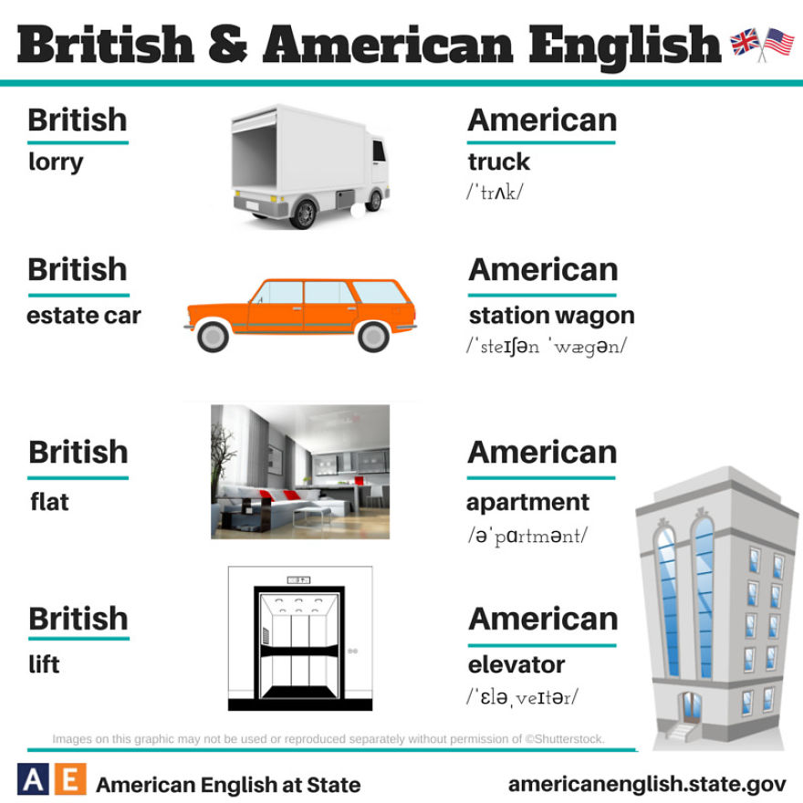 100 разлики между британския и американския английски език, които е добре да знаем