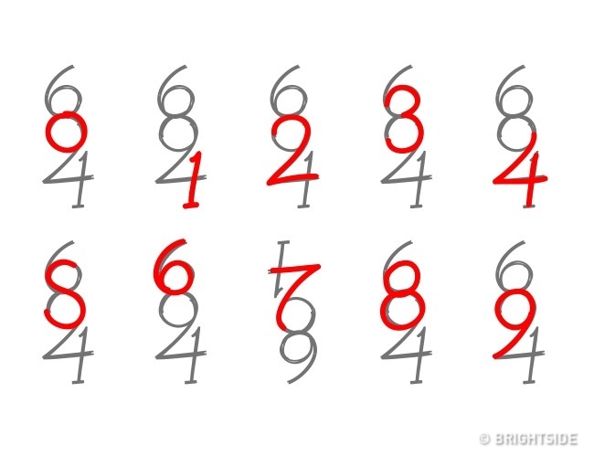 Тест: Колко цифри виждате?