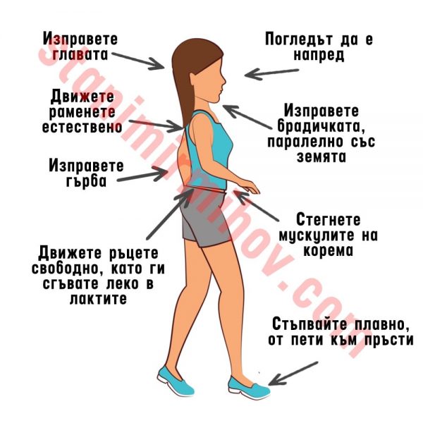 Ползите от ходенето: 10 начина, с които ходенето пеша подобрява здравето