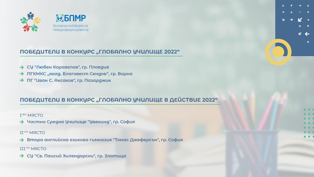 6 училища от София, Варна, Пазарджик и Златица ще грабнат тазгодишните награди  на конкурсите  Глобално училище и Глобално училище в действие 2022